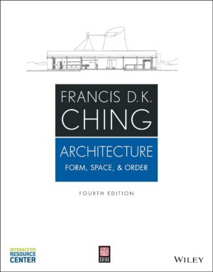Arquitectura, Forma, espacio y orden